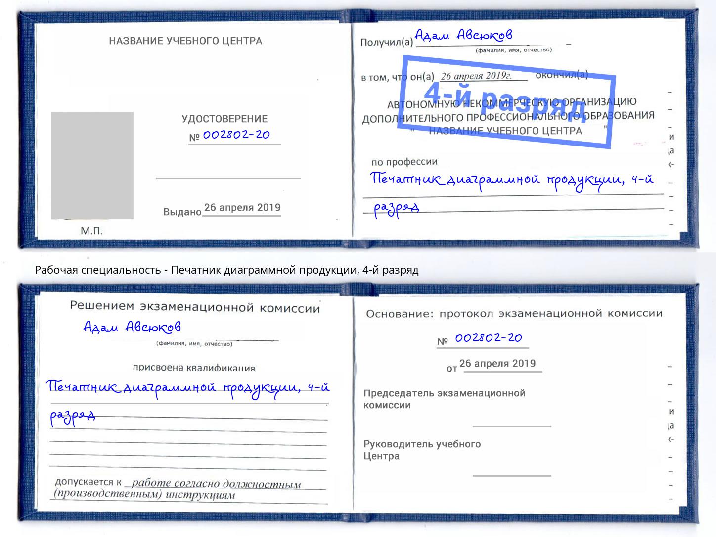 корочка 4-й разряд Печатник диаграммной продукции Белорецк